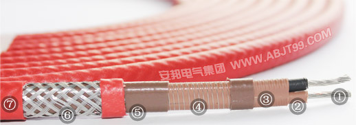 化工敏感性介質保溫選擇什么電熱帶型號較合適？(圖2)