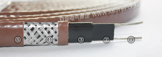 電廠專(zhuān)用電伴熱帶電熱帶(圖1)